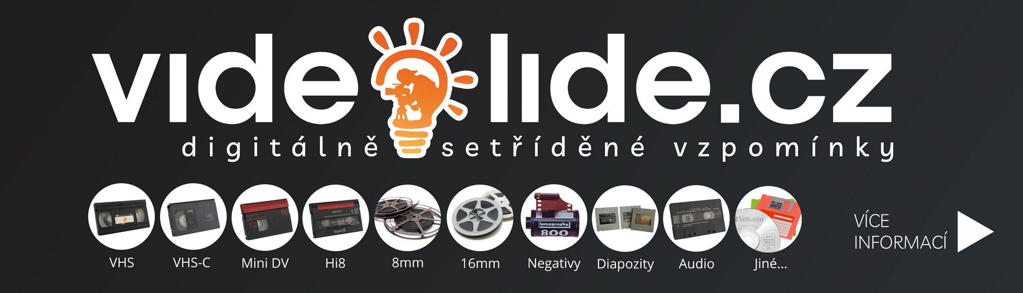 Digitalizace VHS, Skenování diapozitivů, Skenování negativů,